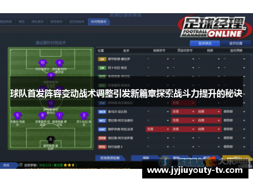 球队首发阵容变动战术调整引发新篇章探索战斗力提升的秘诀