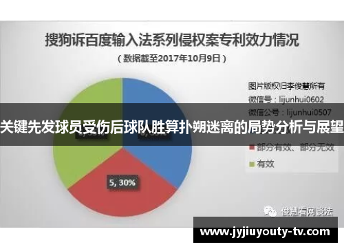 关键先发球员受伤后球队胜算扑朔迷离的局势分析与展望