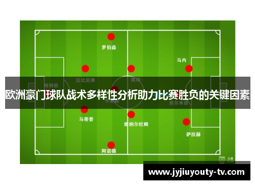 欧洲豪门球队战术多样性分析助力比赛胜负的关键因素