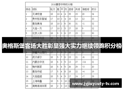 奥格斯堡客场大胜彰显强大实力继续领跑积分榜